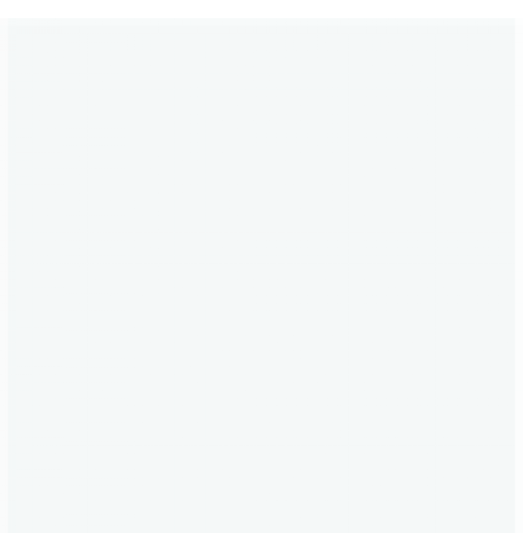7047